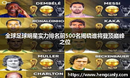 全球足球明星实力排名前500名揭晓谁将登顶巅峰之位