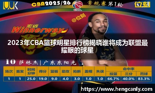 2023年CBA篮球明星排行榜揭晓谁将成为联盟最耀眼的球星